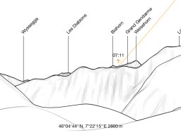 2017 Mont Blava